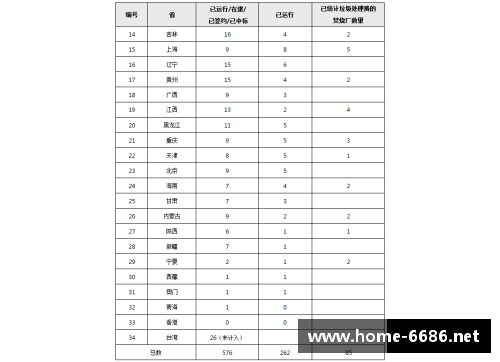 首钢2017年球员阵容及其影响力分析