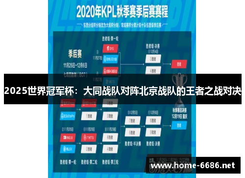 2025世界冠军杯：大同战队对阵北京战队的王者之战对决