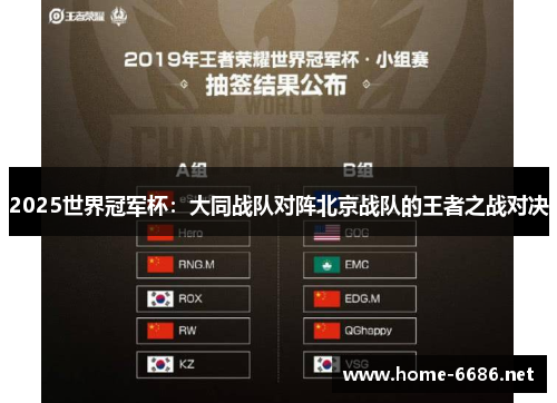 2025世界冠军杯：大同战队对阵北京战队的王者之战对决